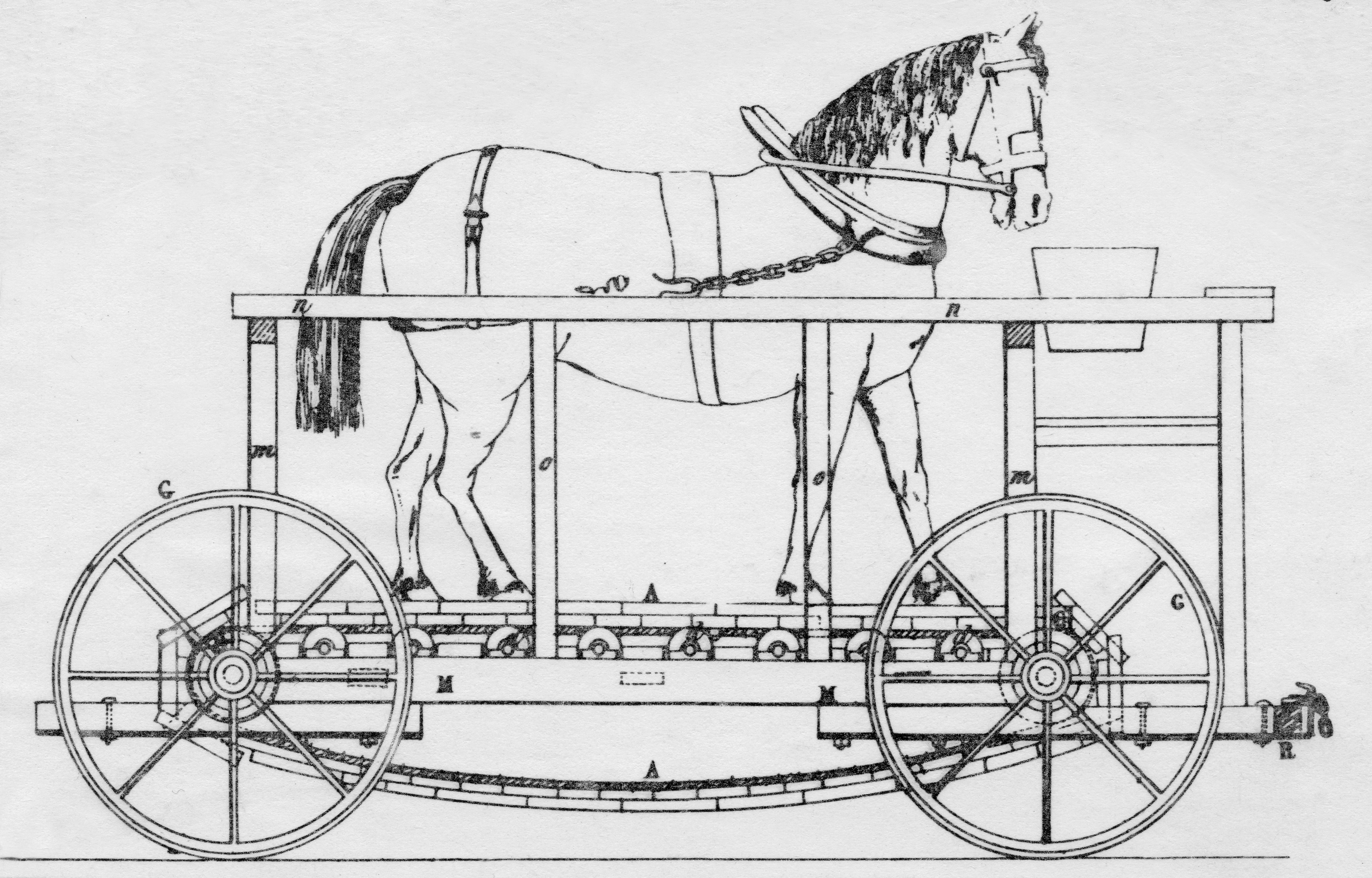 Le cyclopède, un cheval sur tapis roulant comme locomotive