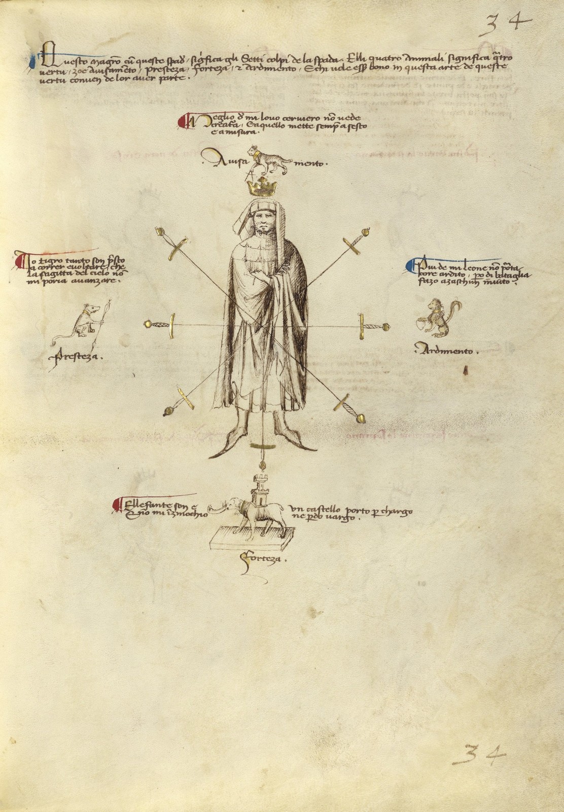 Le manuel de combat de Fiore dei Liberi au Moyen Âge