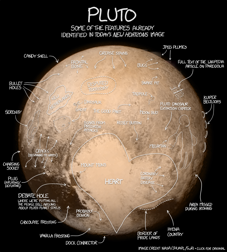 pluto-xkcd