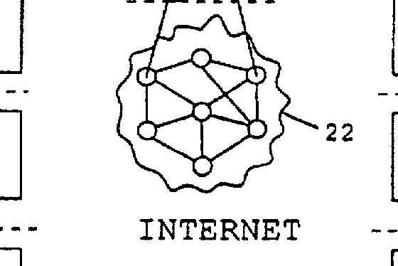 La forme d’Internet, d’après les brevets