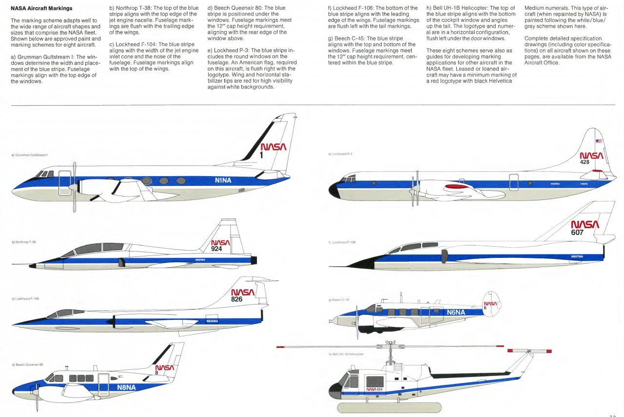 NASA Graphics Standards Manual (NHB 1430.2) (January 1976)