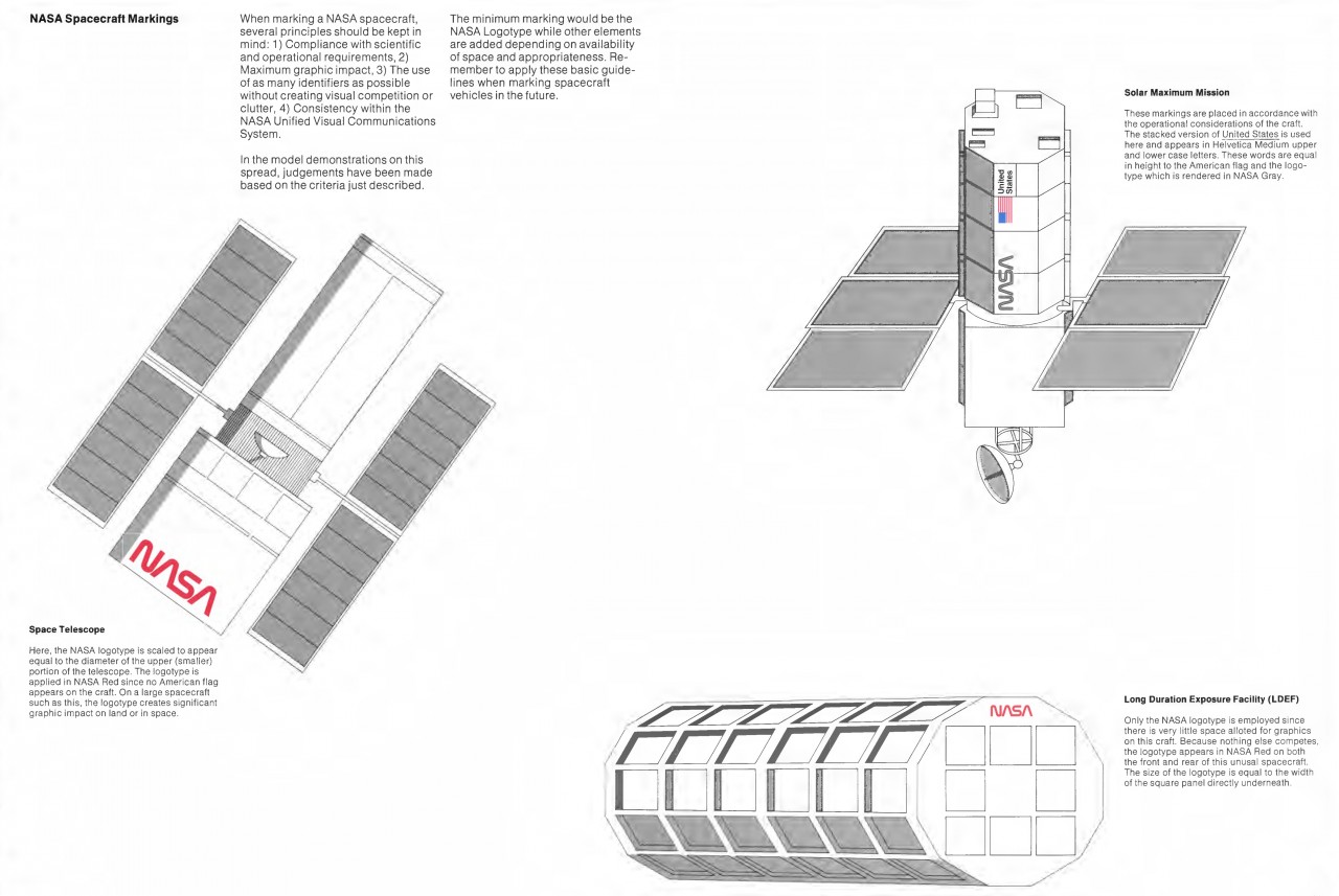NASA Graphics Standards Manual (NHB 1430.2) (January 1976)
