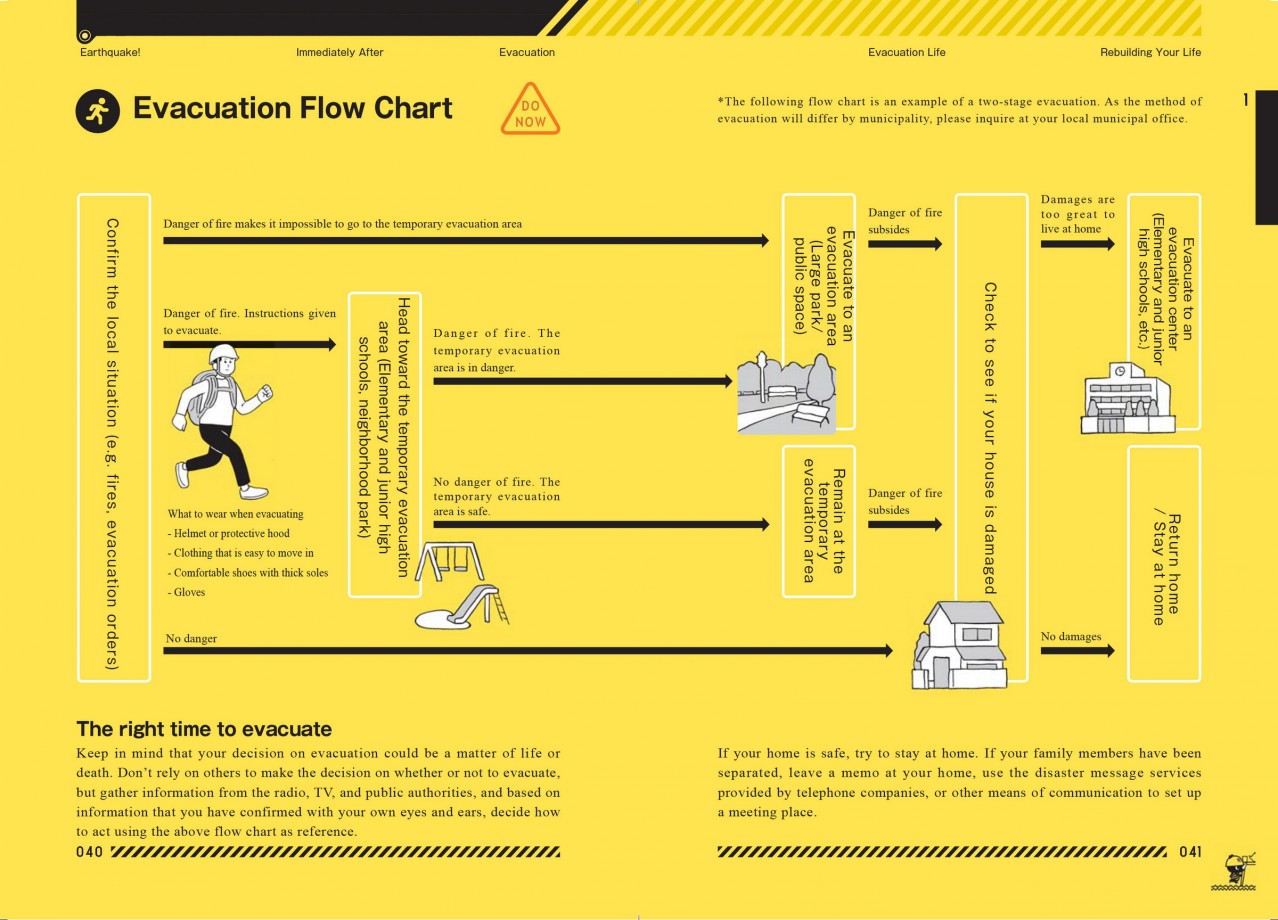 tokyo-risque-prevention-guidei-05