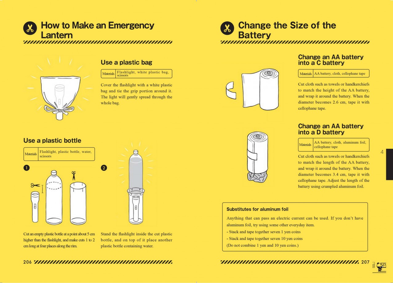 tokyo-risque-prevention-guidei-20