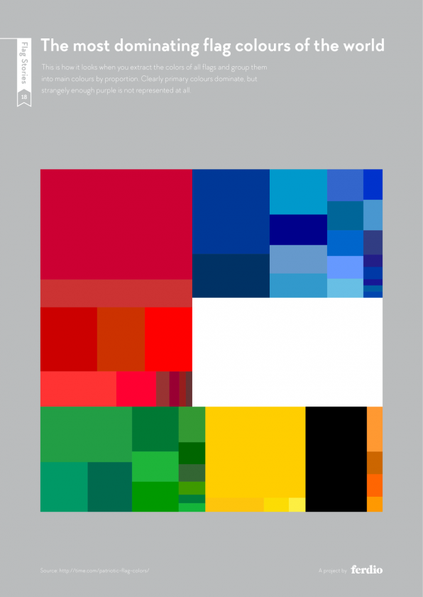 drapeau-statistique-01