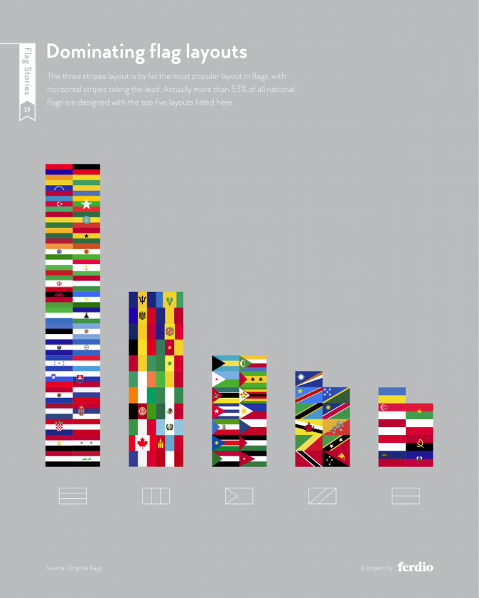 drapeau-statistique-04