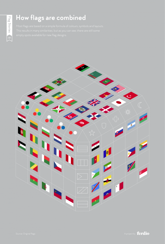 drapeau-statistique-05