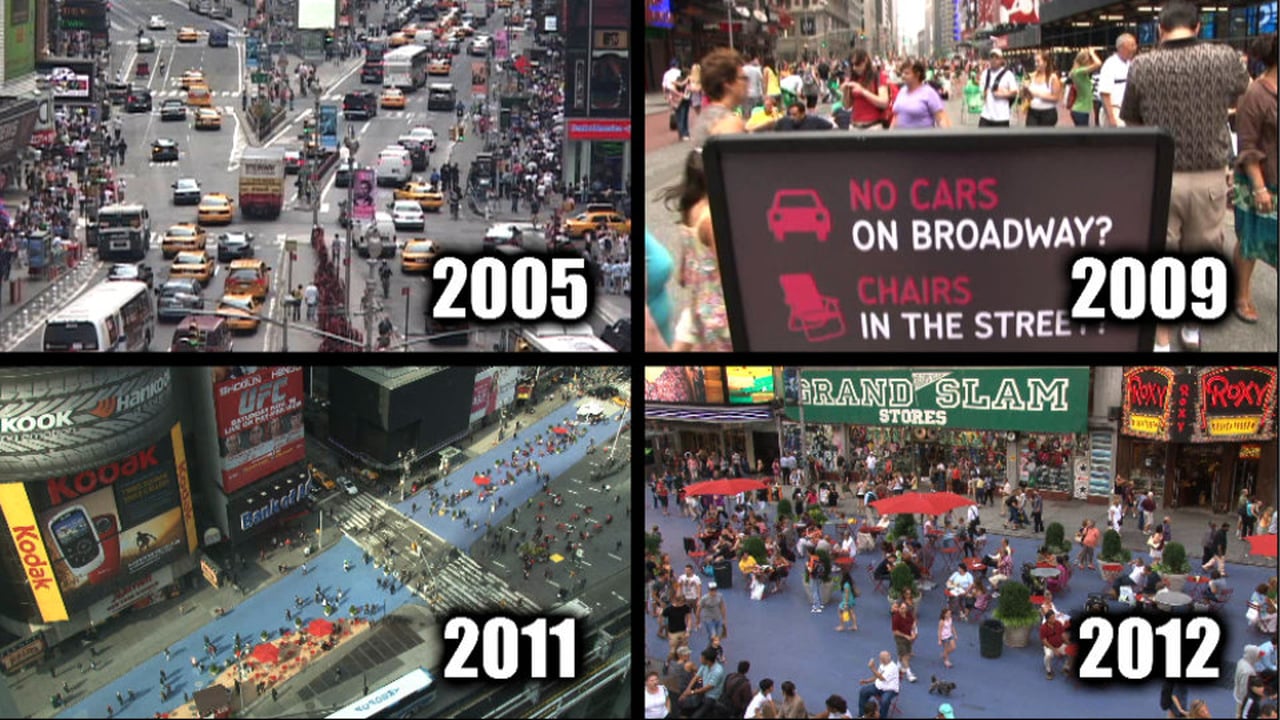 L’évolution des rues de New York