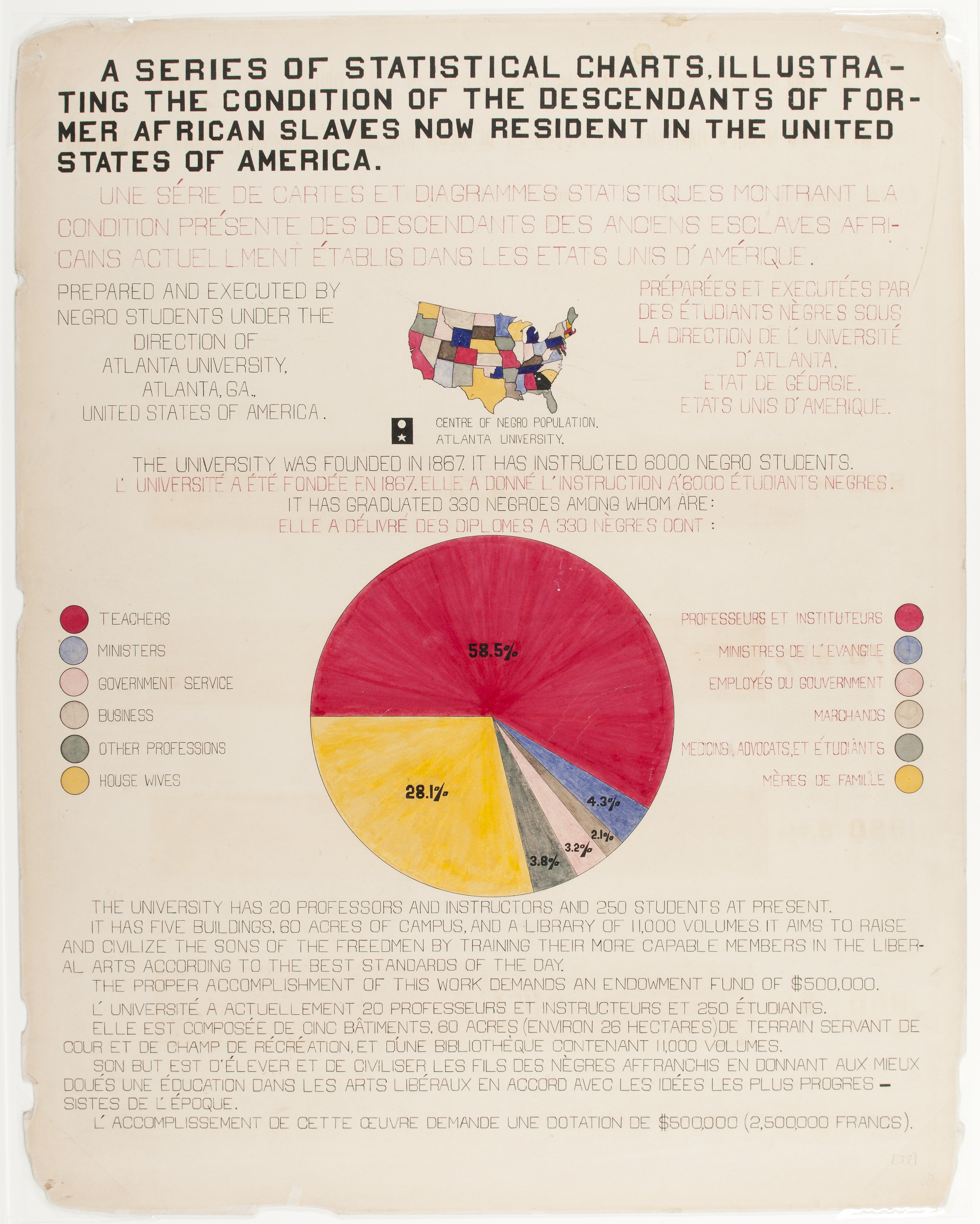 Les infographies de W. E. B. Du Bois sur les Noirs américains pour l’expo de 1900