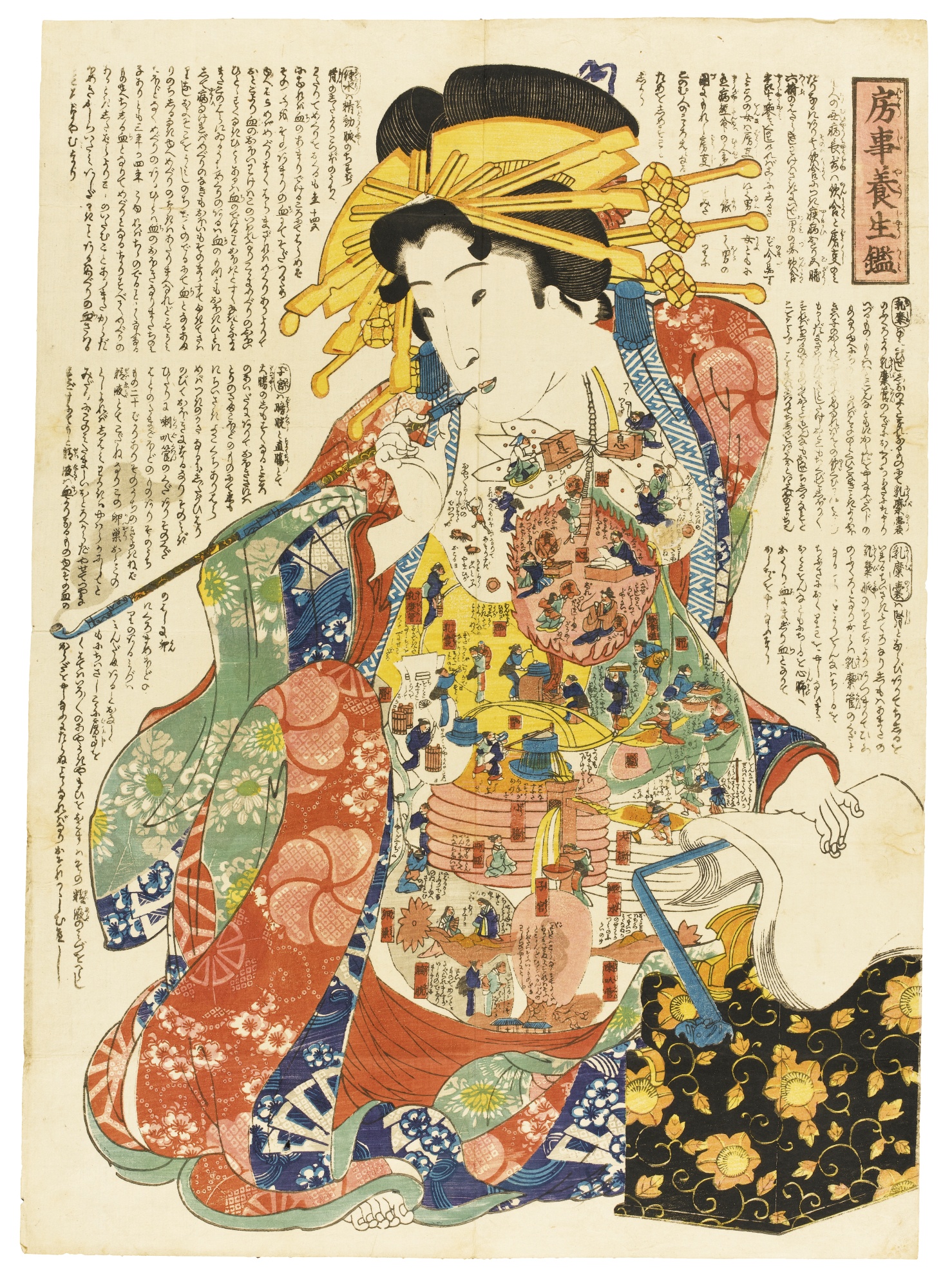 L’anatomie du corps humain en Kabuki dans des estampes japonaises